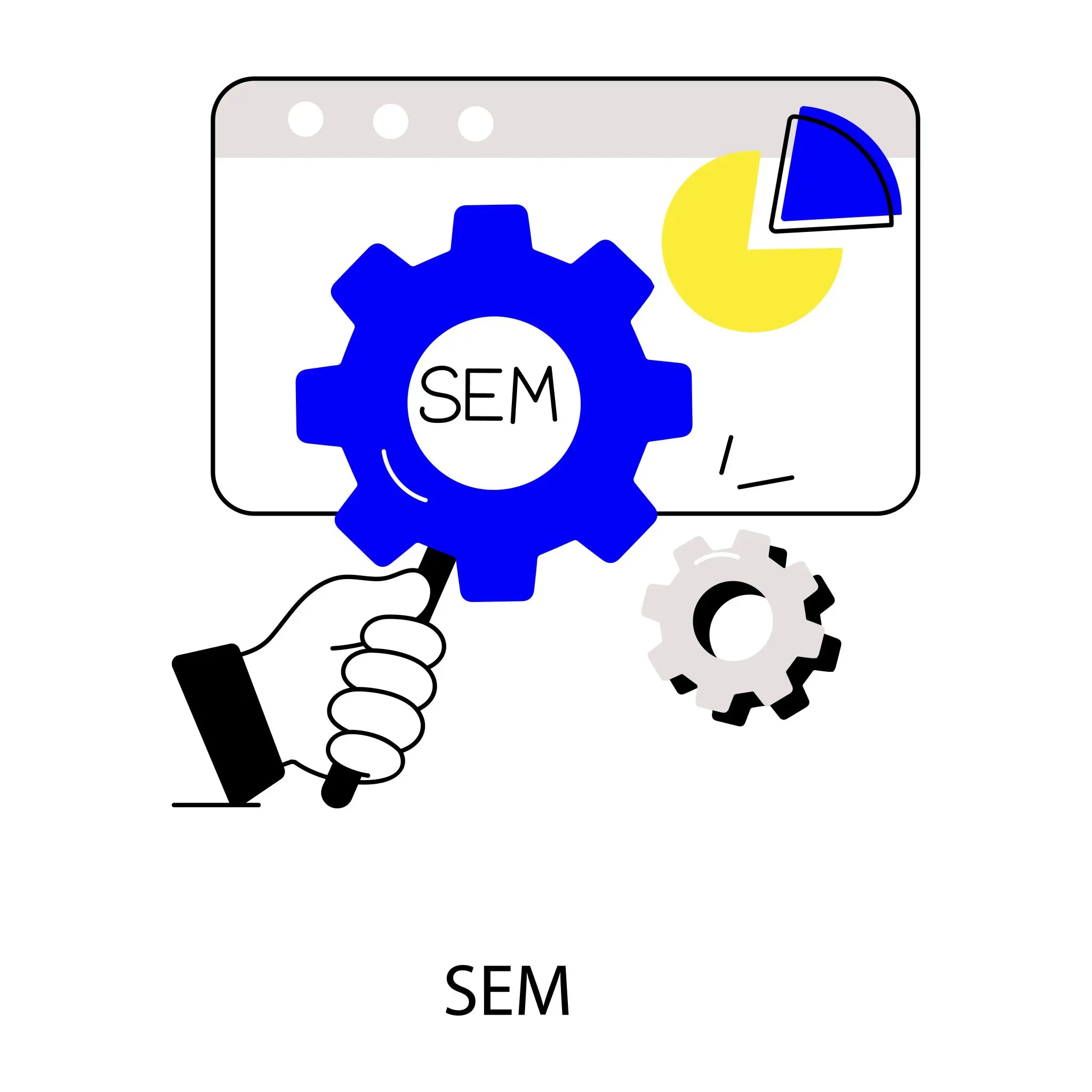 SEM Best digital marketing expert in kozhikode